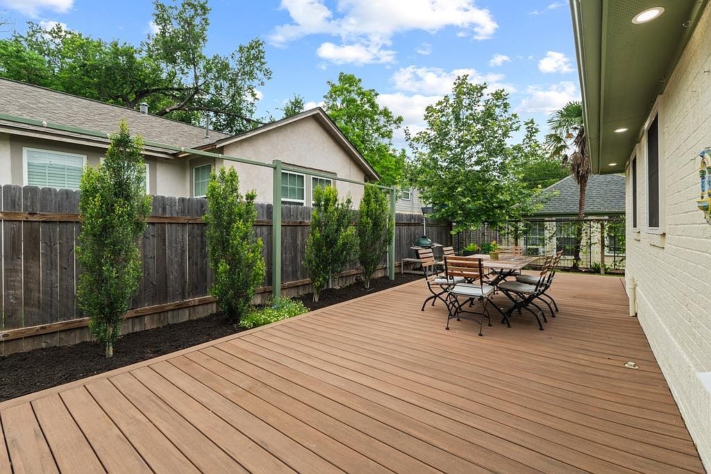1908 W 37th Street